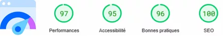 performance-sisme-pagespeed