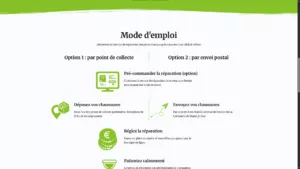 Mode d'emploi design sur mesure pour La Carlonerie de Digne les Bains