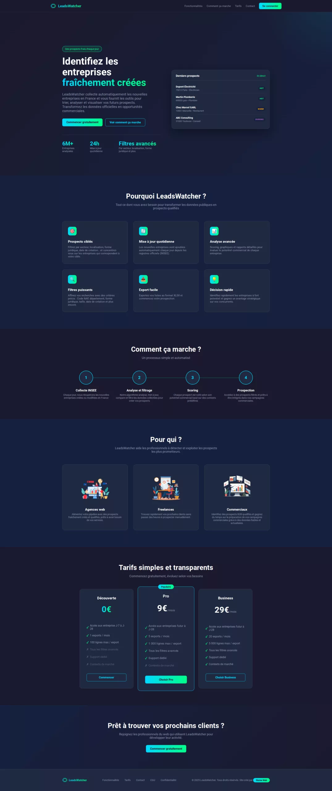 site liste prospect et entreprise france