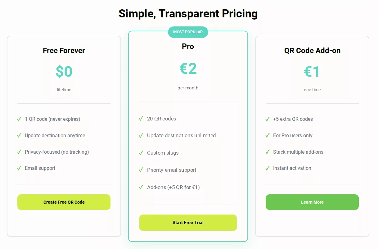 Prix mensuel des QR Code